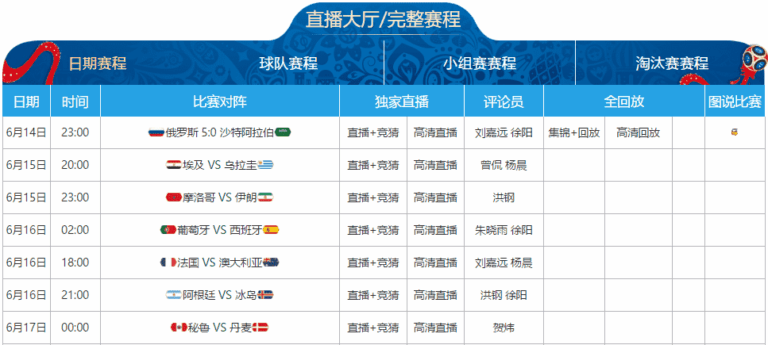 丹麦奥运冠,军安赛龙因,背伤手术修,网球比分捷报网,网球赛事平台,网球比赛信息,网球赛事数据,网球赛事中心