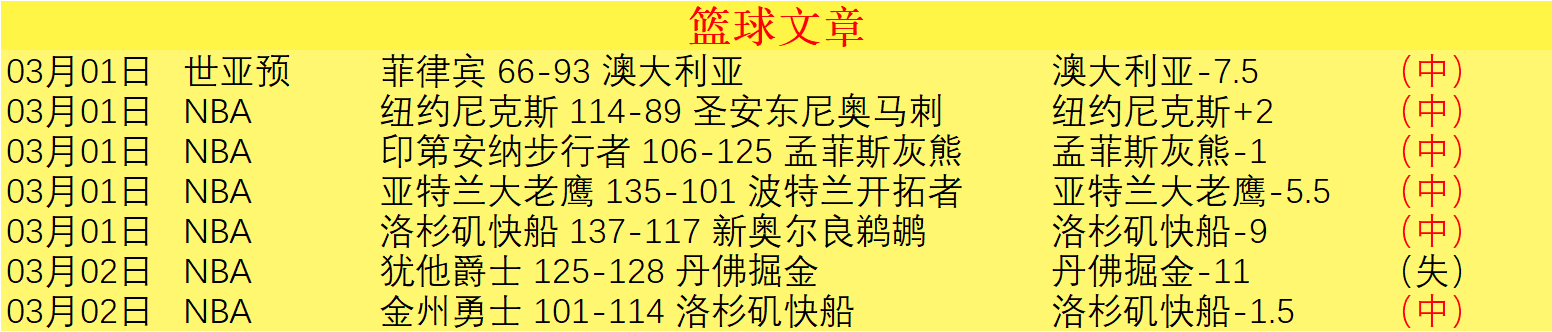 葡超较量,吉维森特能,否反败为胜,网球比分捷报网,网球赛事平台,网球比赛信息,网球赛事数据,网球赛事中心