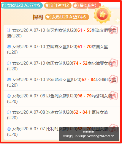海牛与申花,半场战平,安杰尔科维,网球比分捷报网,网球赛事平台,网球比赛信息,网球赛事数据,网球赛事中心