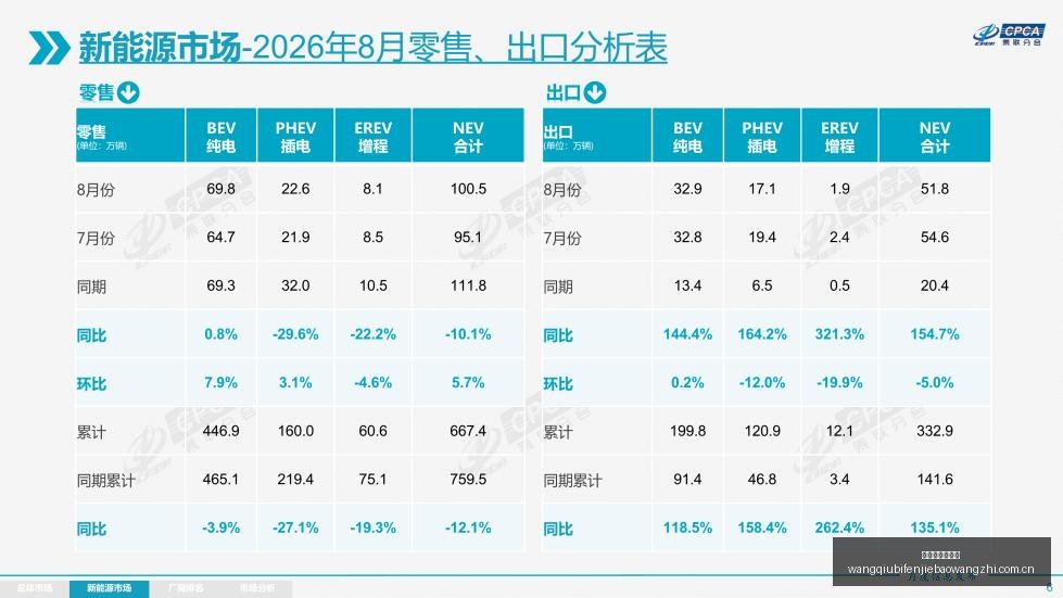 热门游戏版,本更新,社交热议新,网球比分捷报网,网球赛事平台,网球比赛信息,网球赛事数据,网球赛事中心