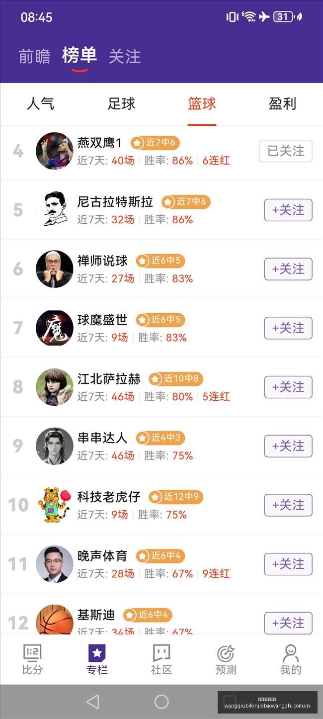 钟心早餐每,日必尝全方,位早餐攻略,网球比分捷报网,网球赛事平台,网球比赛信息,网球赛事数据,网球赛事中心