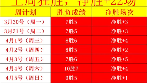 澳网第3日焦点：张之臻、张帅领跑，中国军团六将成功晋级