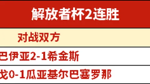 申花生死战将至，斯卢茨基教练坚信：胜利在望